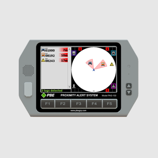 Tela com display PAS-C